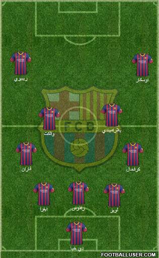 F.C. Barcelona Formation 2014