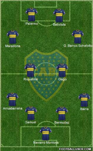 Boca Juniors Formation 2014