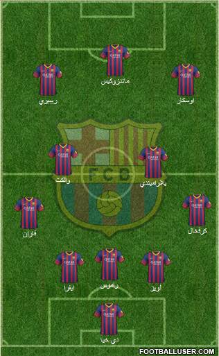 F.C. Barcelona Formation 2014