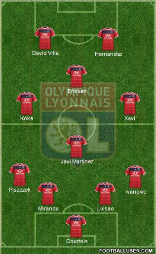 Olympique Lyonnais Formation 2014