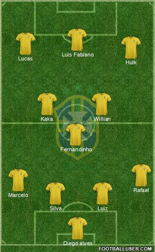 Brazil Formation 2014