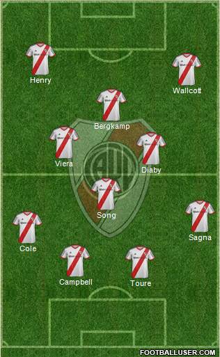 River Plate Formation 2014