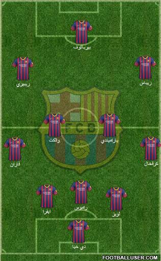 F.C. Barcelona Formation 2014