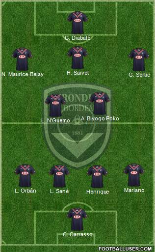 FC Girondins de Bordeaux Formation 2014