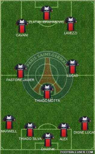 Paris Saint-Germain Formation 2014