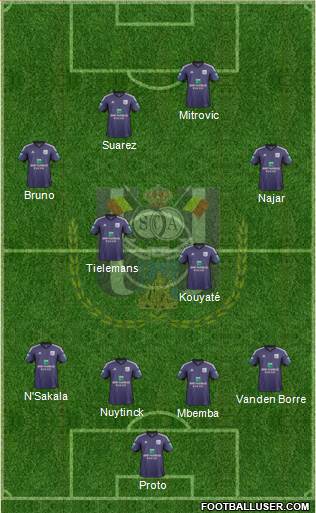 RSC Anderlecht Formation 2014