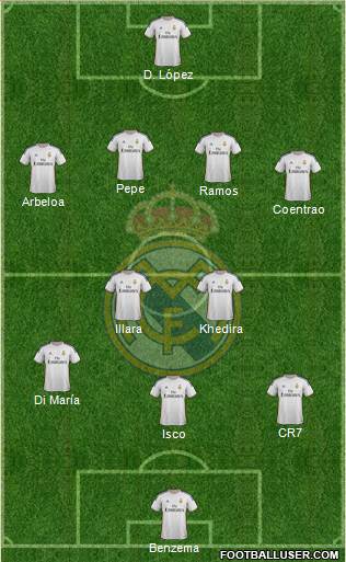 Real Madrid C.F. Formation 2014
