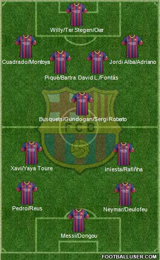 F.C. Barcelona Formation 2014