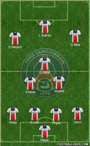 Paris Saint-Germain Formation 2014