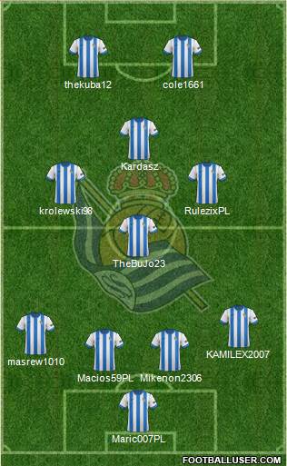 Real Sociedad S.A.D. Formation 2014