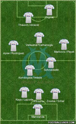 Olympique de Marseille Formation 2014