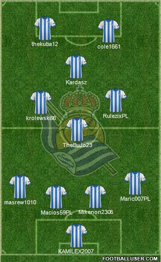 Real Sociedad S.A.D. Formation 2014