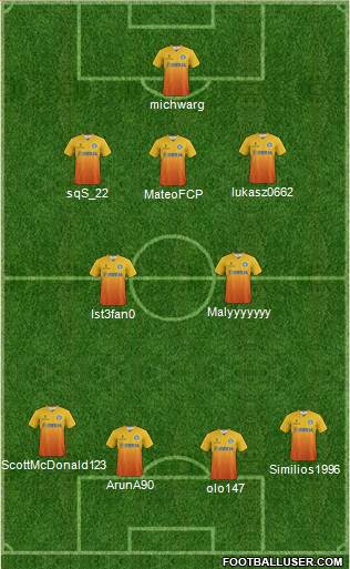 Wycombe Wanderers Formation 2014