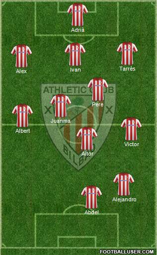 Athletic Club Formation 2014