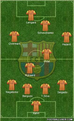 F.C. Barcelona Formation 2014