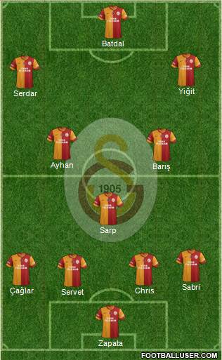 Galatasaray SK Formation 2014