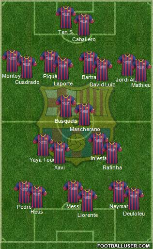 F.C. Barcelona Formation 2014
