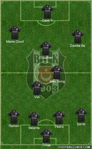 Besiktas JK Formation 2014