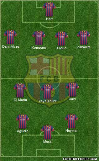 F.C. Barcelona Formation 2014