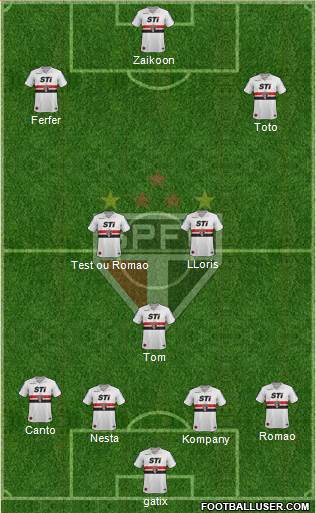 São Paulo FC Formation 2014