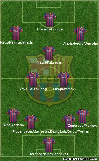 F.C. Barcelona Formation 2014