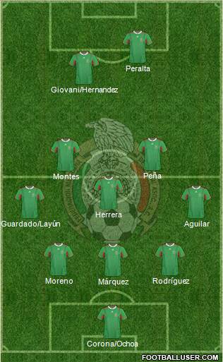 Mexico Formation 2014