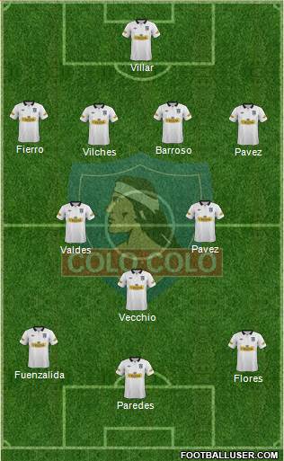 CSD Colo Colo Formation 2014