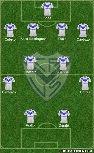 Vélez Sarsfield Formation 2014