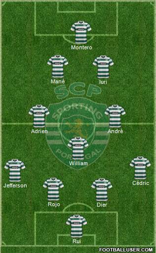 Sporting Clube de Portugal - SAD Formation 2014