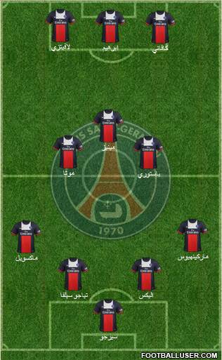 Paris Saint-Germain Formation 2014