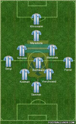 Argentina Formation 2014