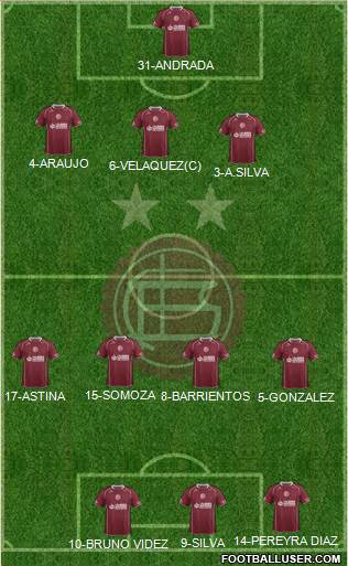 Lanús Formation 2014
