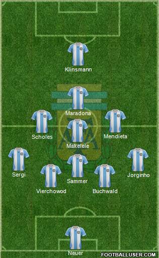 Argentina Formation 2014