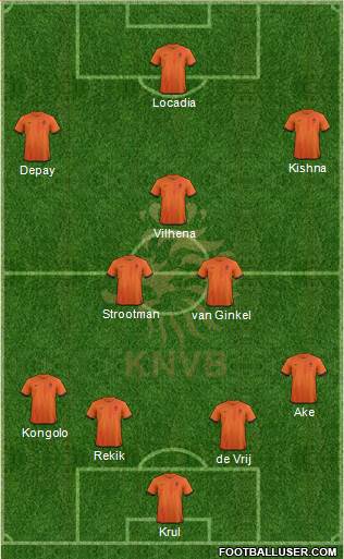 Holland Formation 2014