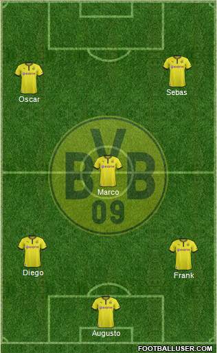 Borussia Dortmund Formation 2014