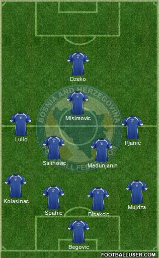 Bosnia and Herzegovina Formation 2014
