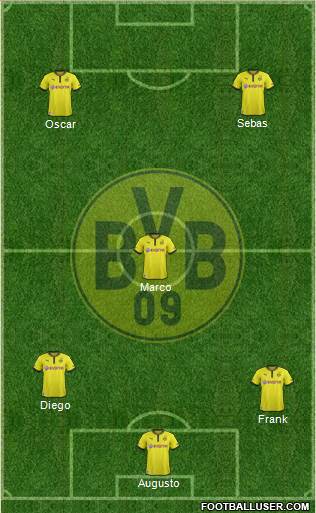 Borussia Dortmund Formation 2014