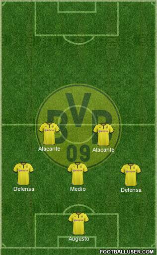 Borussia Dortmund Formation 2014