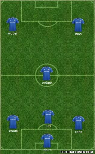 Chelsea Formation 2014