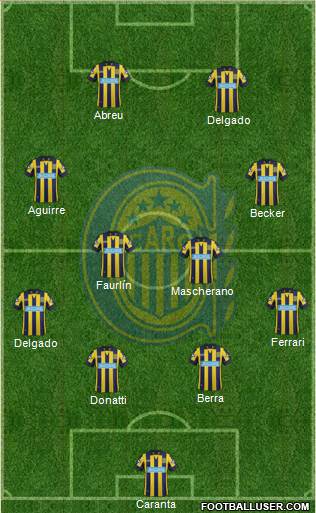 Rosario Central Formation 2014