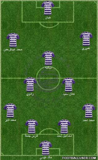 Al-Ain Formation 2014