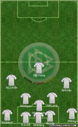 Germany Formation 2014