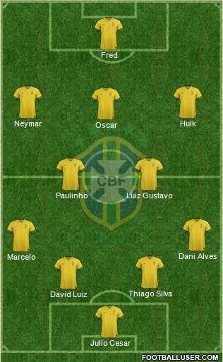 Brazil Formation 2014