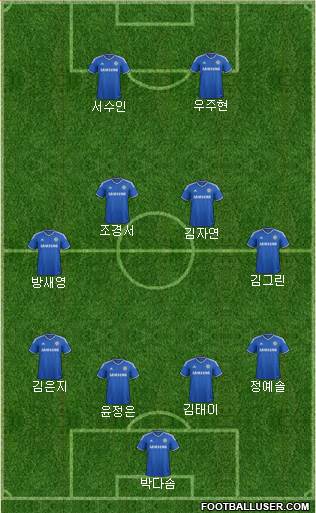 Chelsea Formation 2014