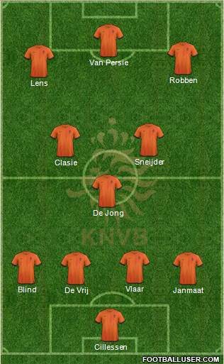 Holland Formation 2014