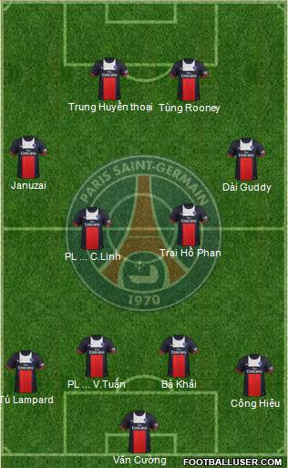 Paris Saint-Germain Formation 2014