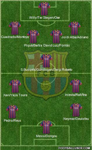 F.C. Barcelona Formation 2014