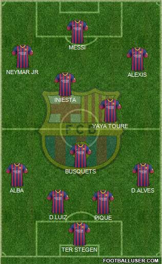 F.C. Barcelona Formation 2014