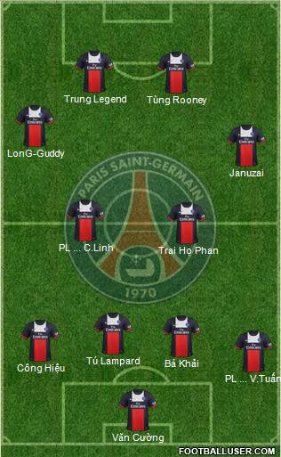 Paris Saint-Germain Formation 2014