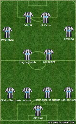 Newcastle United Formation 2014